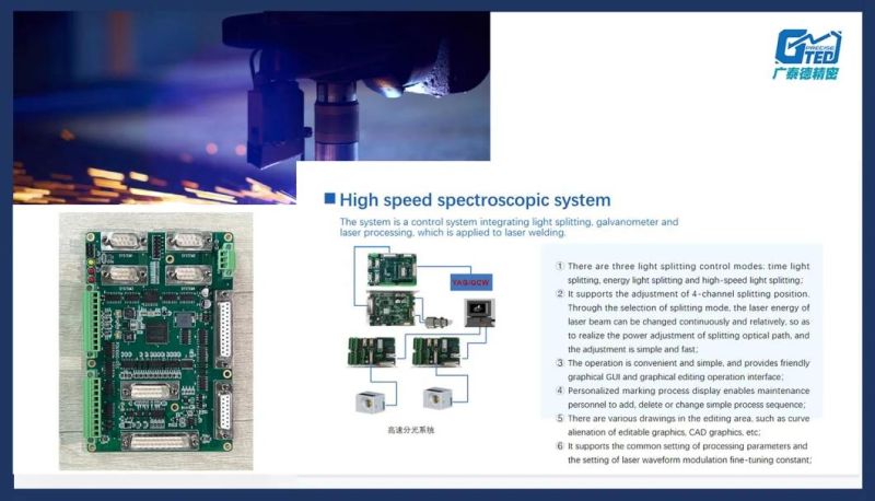 The Utility Model Relates to a Control System Integrating Light Splitting, Galvanometer and Laser Processing, Which Is Applied to Laser Welding