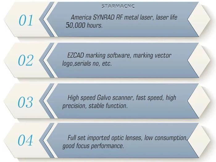 Portable Mini Fiber Laser Marking Machine