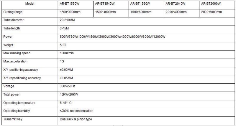 5mm Steel Metal Fiber Laser Cutting Machine CNC Sheet and Tube Price