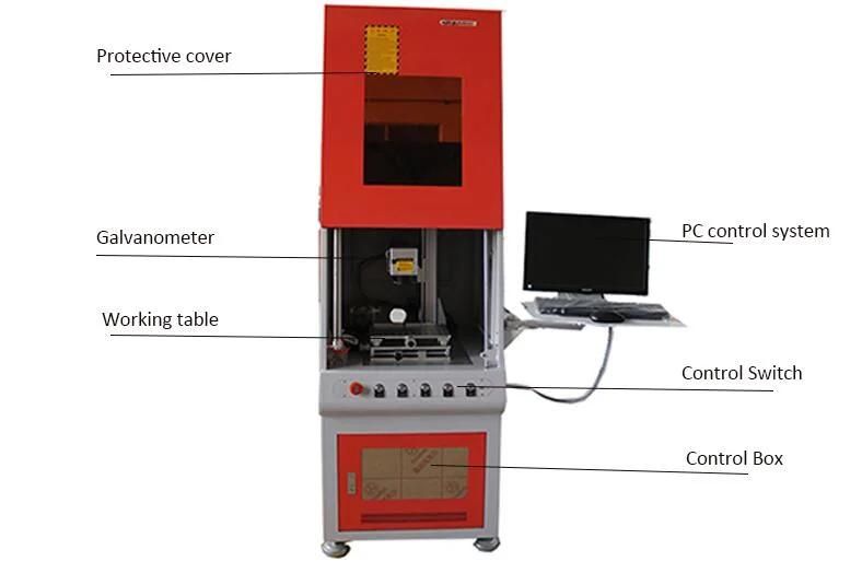 Desktop 20W Fiber Laser Metal Logo Label Marking Machine