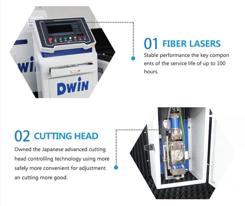 750W 1000W 2000W Sheet Metal Fiber Laser Cutting Machine