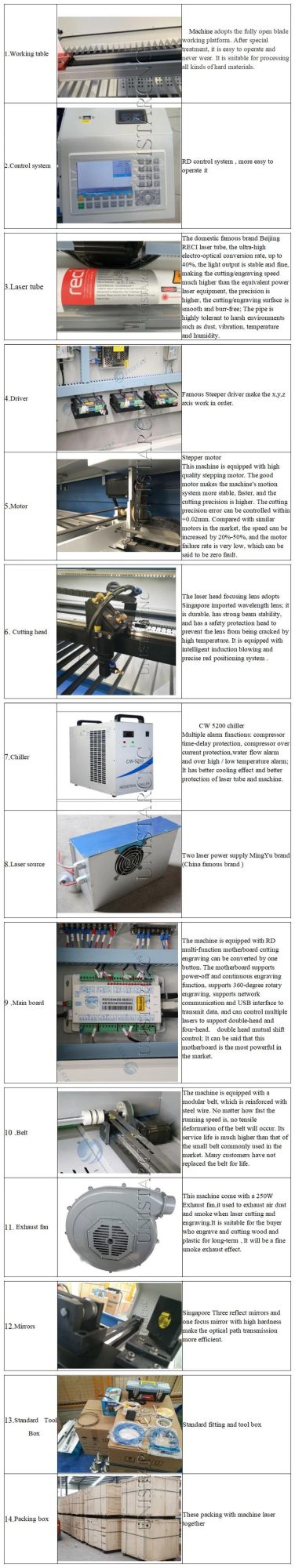 6090 1390 1610 1325 CO2 Laser Cutting/Cutter/ Engraver for Acrylic/ Wood/ Leather/ Paper /MDF 100W/130W/150W CO2 Laser Engraver