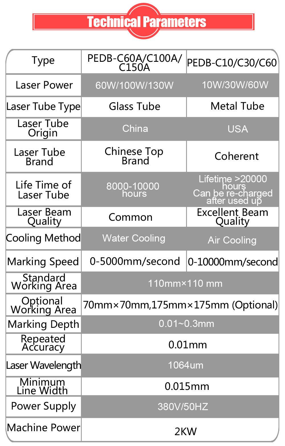 30W CO2 Laser Engraving Machine Laser Marking Machine