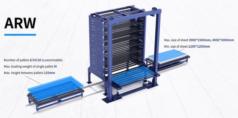 Hsg Laser Automatic Pallet Racks for Metal Sheets Automatic Systems for Plate Loading and Unloading for High Production