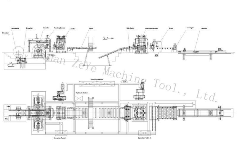 High Precision Nc Servo Continuous Laser Shear Metal Blanking Line