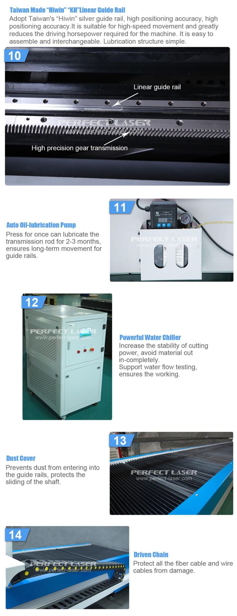 Perfect Laser - 1000W 2000W 3000W 4000W 6000W Metal Pipe and Tube Laser Cutter Machine Prices