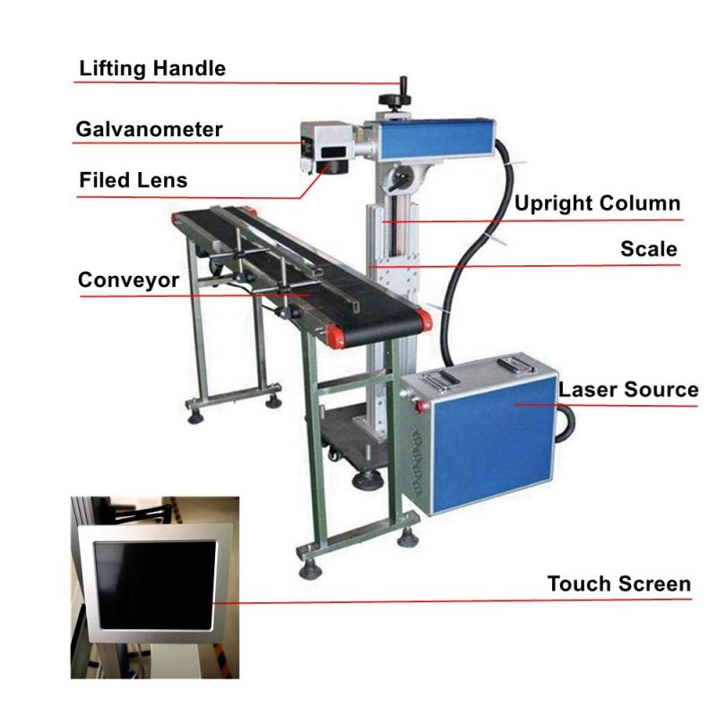 20W 30W Raycus High Speed Fly Fiber Laser Wire Cable Pipe Marking Machine for Production Line