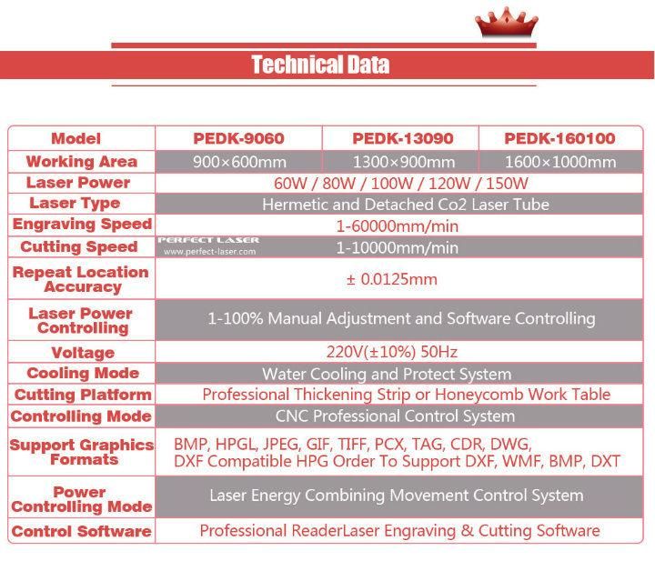 China High Quality Laser Engraving Machine with Ce ISO