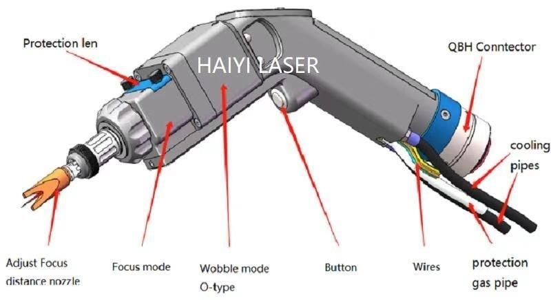 Easy to Handle 1000W 1500W 2000W Auto Wire Feeding System Hand Laser Welding/Soldering Head/Gun Price
