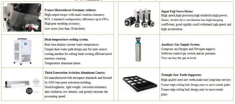 2000W 3015 Fiber Laser Ipg Laser Source Metal Cutting Equipments