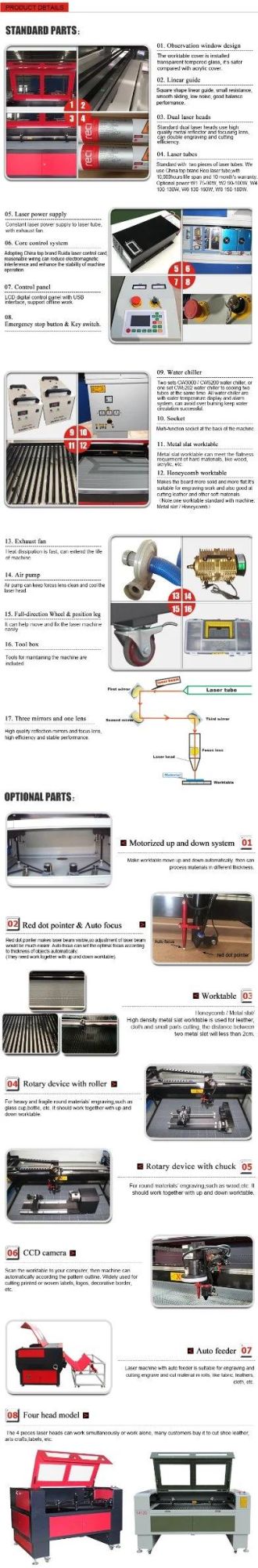 Reci W4 1290 CO2 Laser Cutter Engraver with Two Heads