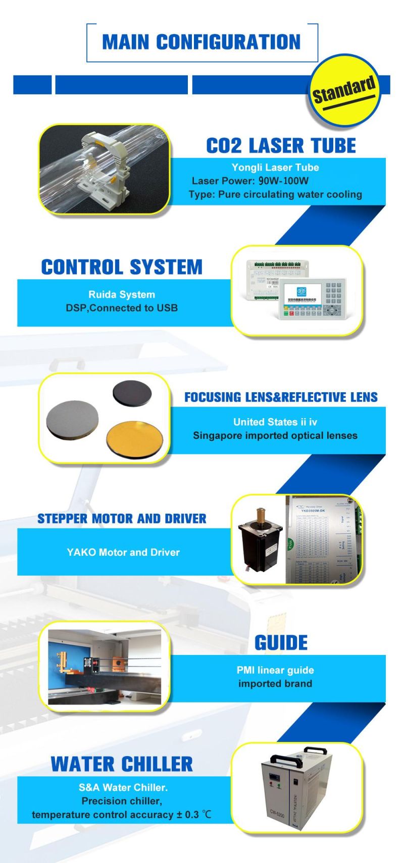 Fast Speed CO2 Laser Cutting Machine 80W Cm1390e MDF Cutting Machine