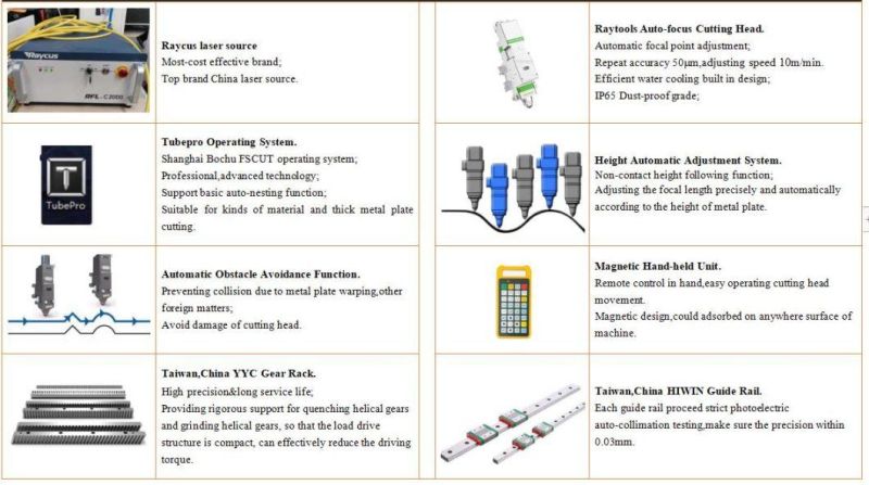 High Quality 6m Metal Tube CNC Laser Cutter Cutting for Tube