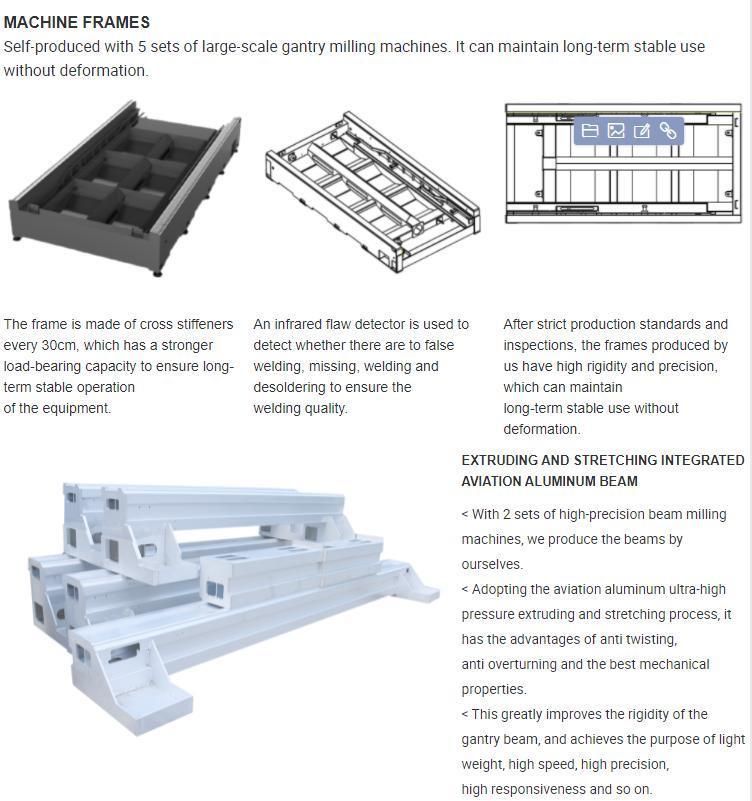 Fhbs New Style Coming 3000X1500mm Easy Use Metal Fiber Laser Cutting Machine in Stock