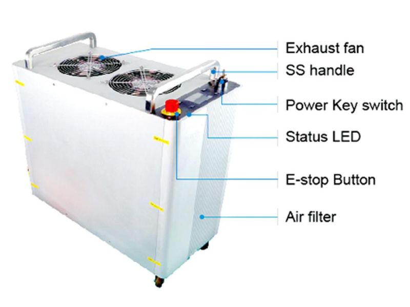 Gw Air-Cooled Laser Welder A1500W Similar with Ipg Lightweld Handheld Laser Welding System