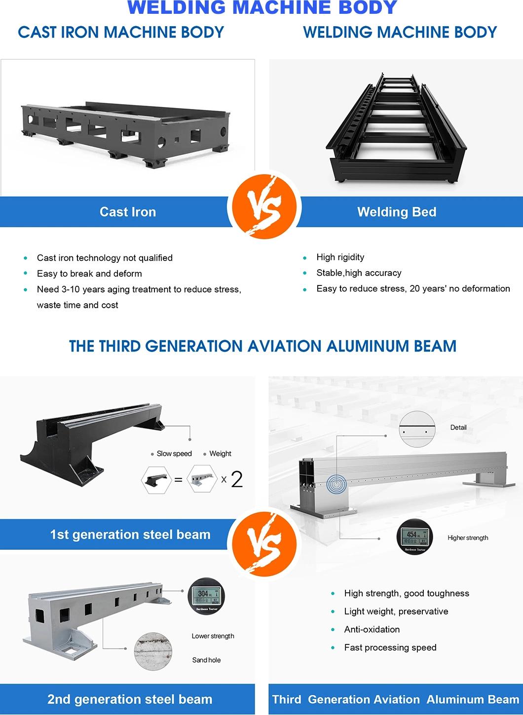 Ipg/Raycus 3015 CNC Metal Protect Covering Fiber Laser Cutting Machine
