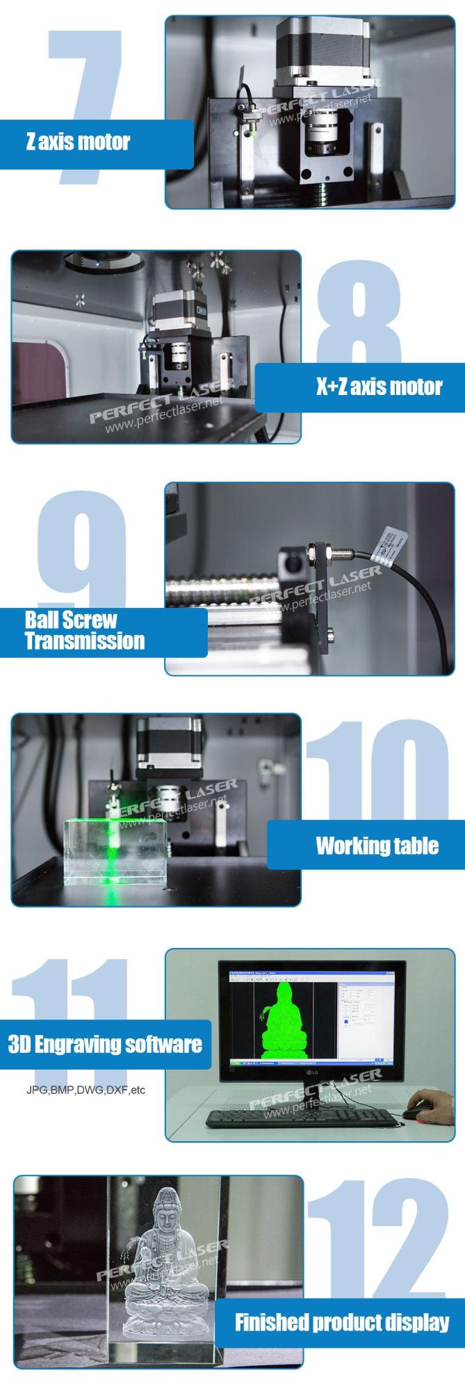 Faster Speed 3D Photo Crystal Laser Engraving Machine