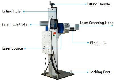 Flying Laser Marking Machine Food / Medicine / Cosmetics Packaging Box CO2 Laser Lettering Machine