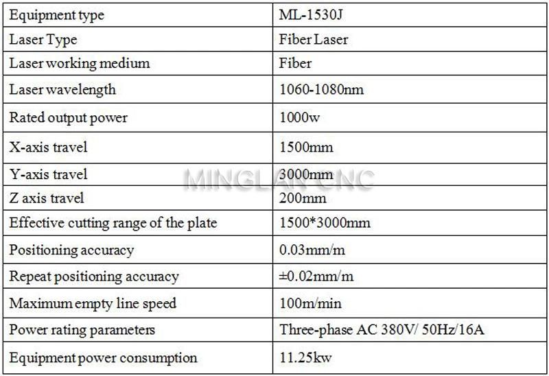 High Precision CNC 3mm Stainless Steel Metal Fiber Laser Cutting Machine