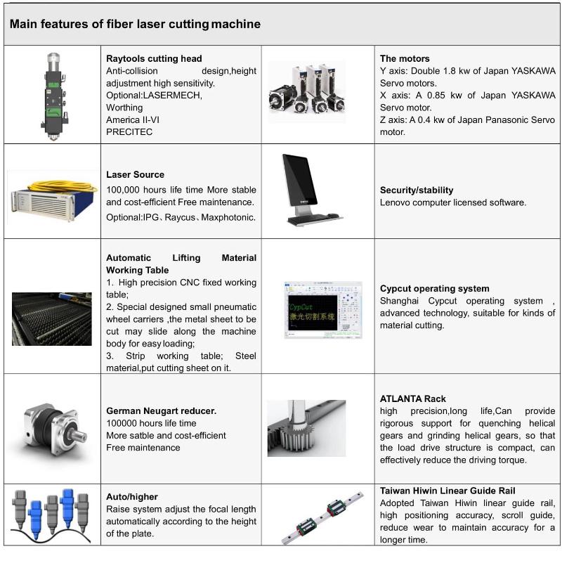 2000W Fiber Equipment CNC Laser Cutter Carbon Metal Fiber Laser Cutting Machine