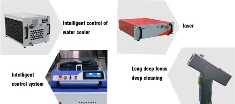 1000W Laser Three Functions Handheld Fiber Laser Cleaning Welding Cutting Machine