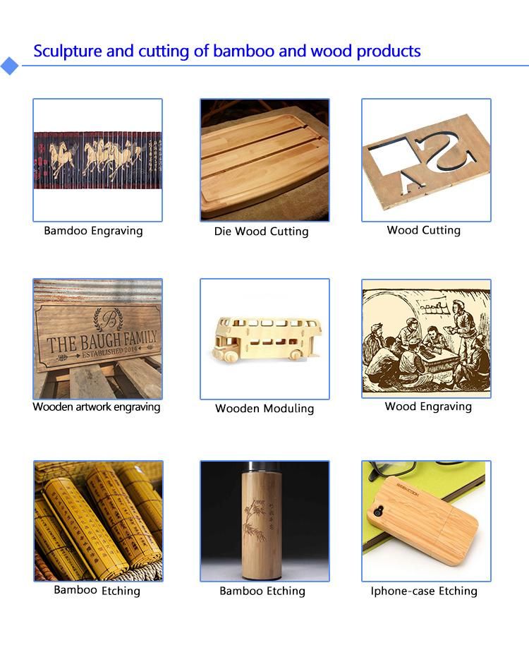 Laser Cutting Machine for Garment Industry