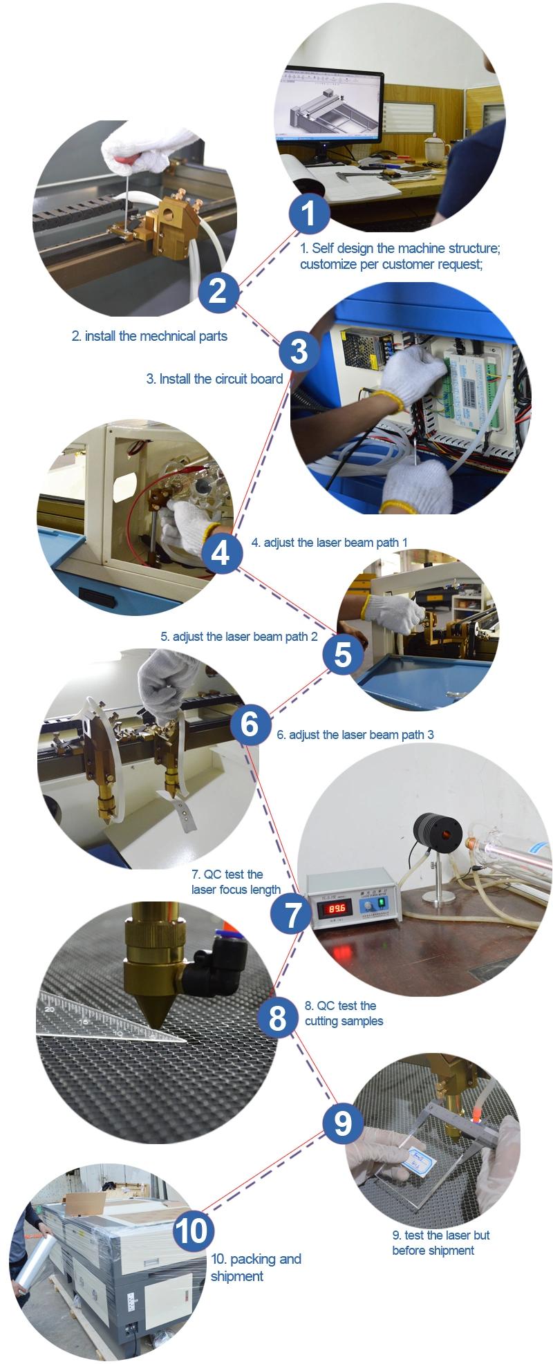 Acrylic No Metal 1300*900mm CO2 Laser Nometal Cutting Machine