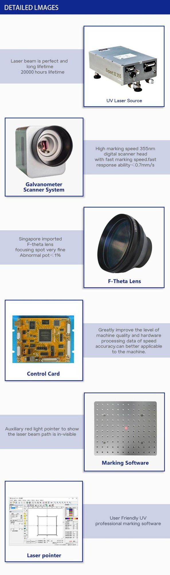 Precision Laser Marking Machine with UV Laser Source