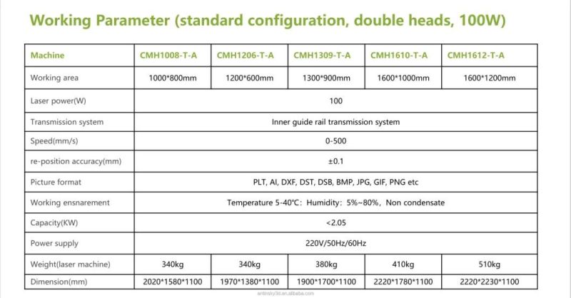 Maxicam 60W 80W 100W 130W 9060 High Quality China CO2 Laser M2 Controller Engraving Machine and Mini Cutter for Glass Cups Fabric ID Car