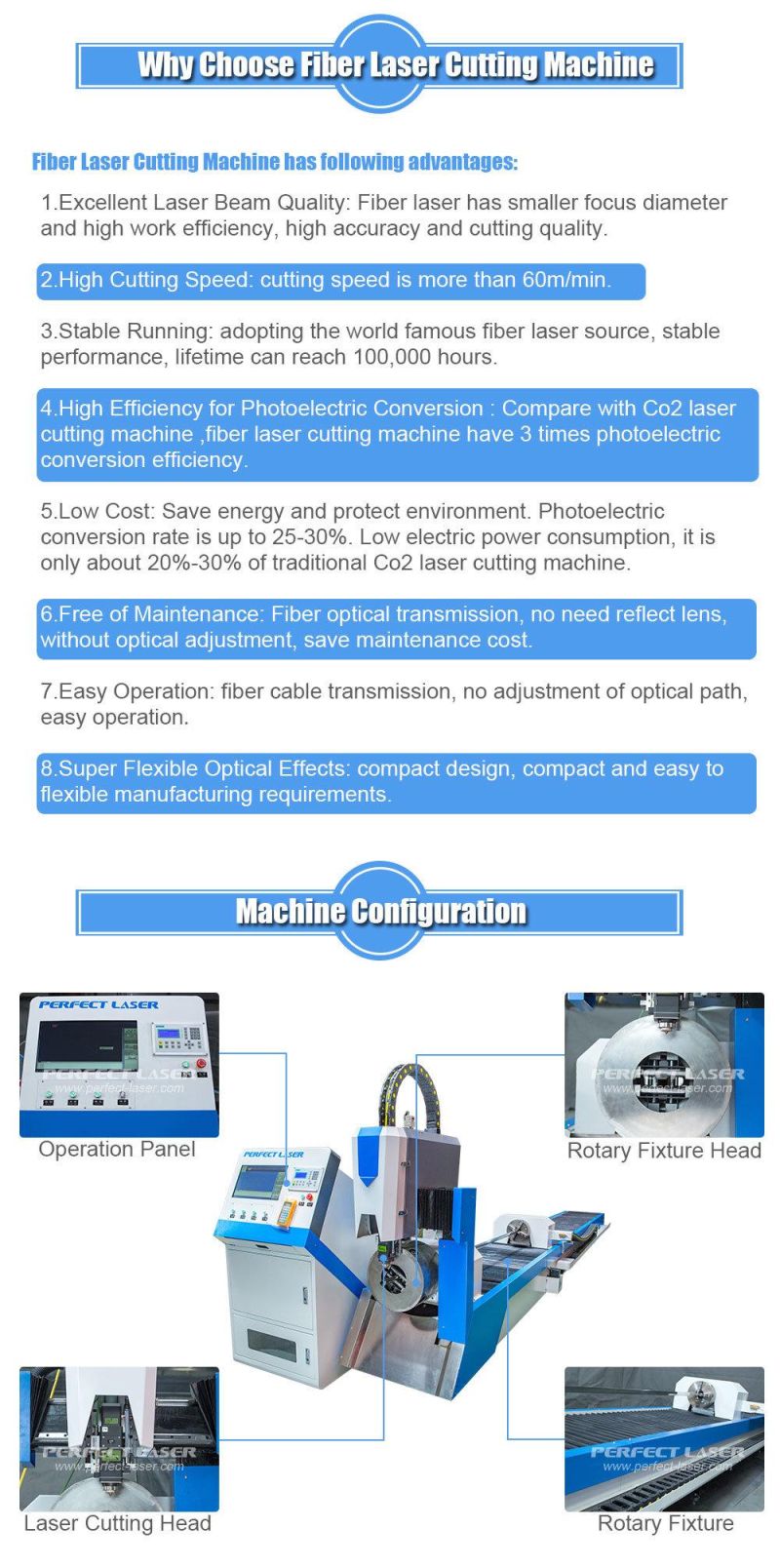 1000W 4000W 3000W 2000W Fiber Laser Steel Sheet Metal Cutting Machine Price for Pipe and Tube