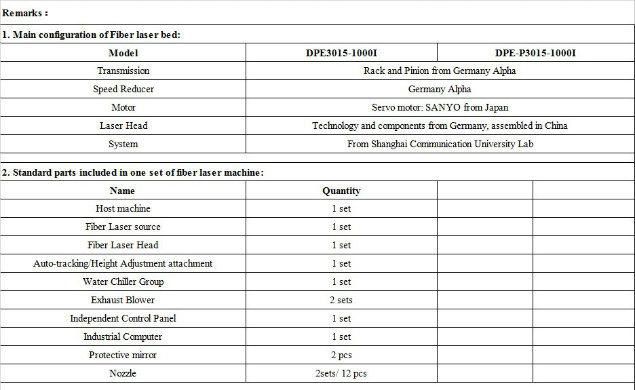 CNC Fiber Metal Laser Cutting Machine