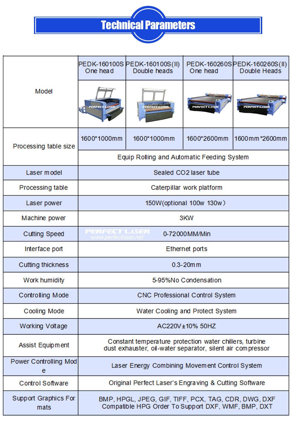 100W 150W 175W 1600*2600mm CO2 Laser Engraver and Cutting Machine for Cloth/Leather