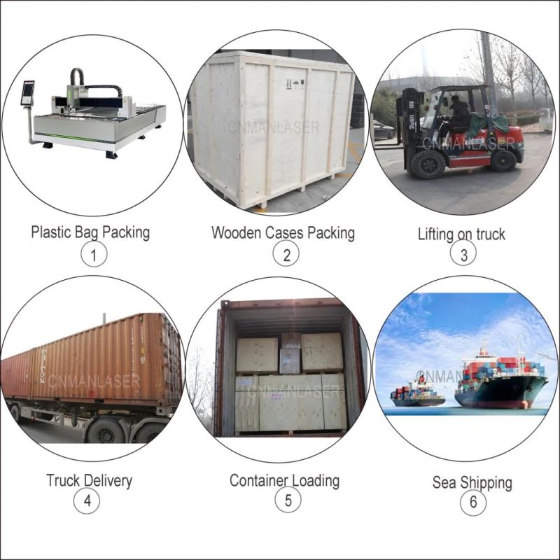 1000W Fiber Laser Metal Cutting Machine Price for Stainless Steel