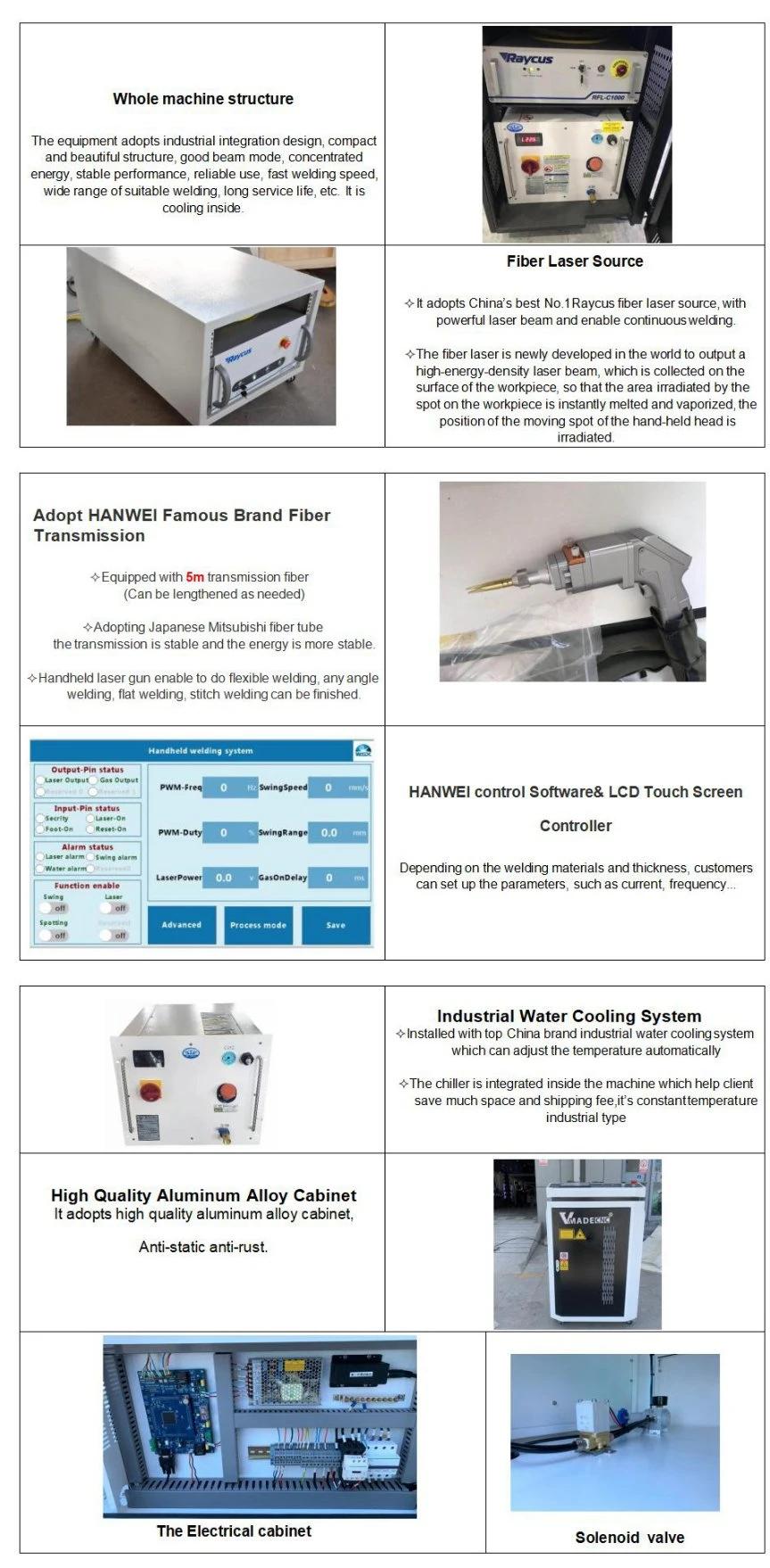 Handheld Laser Welding Machine 1000W 1500W Fiber Handy Laser Welder for Metal Hand Held Gun