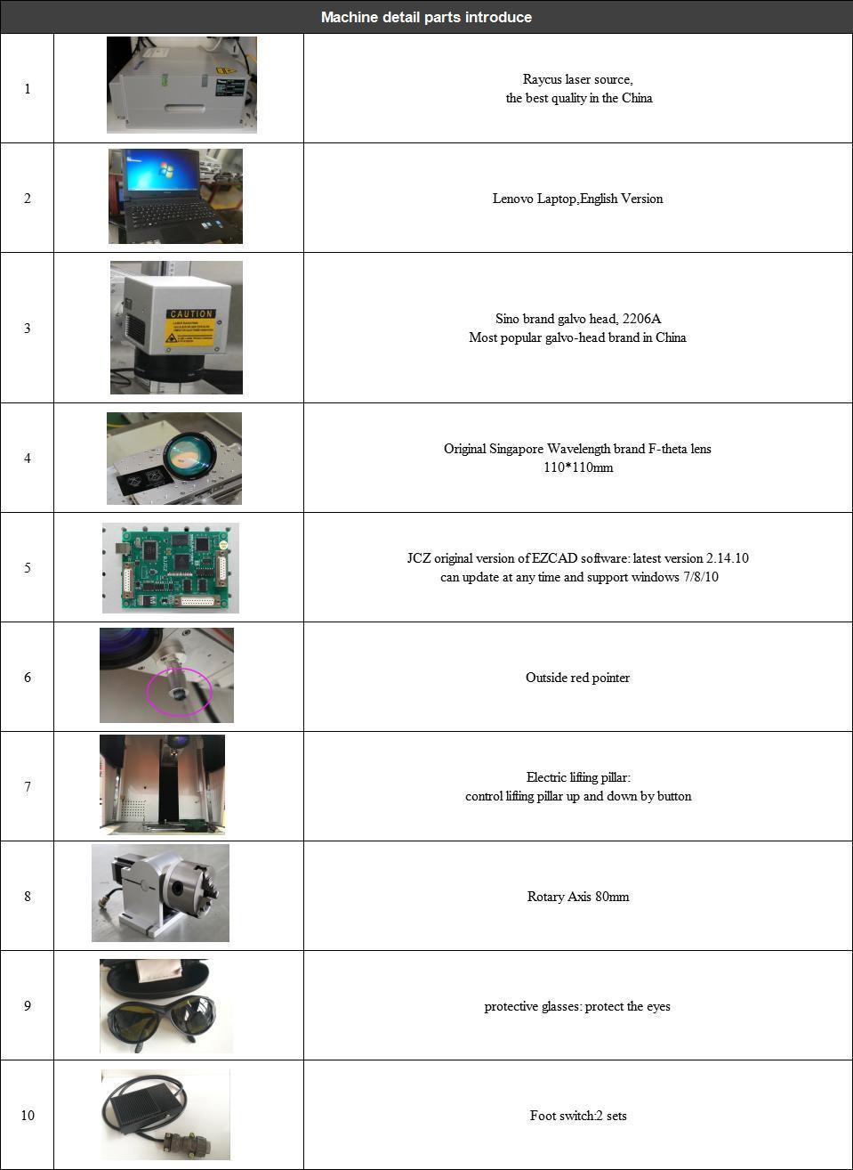 50W Fiber Laser Marking Machine with Safe Cover