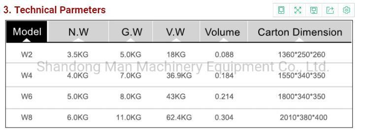 Reci W Series CO2 Laser Tube for CO2 Laser Engraving Cutting Machine