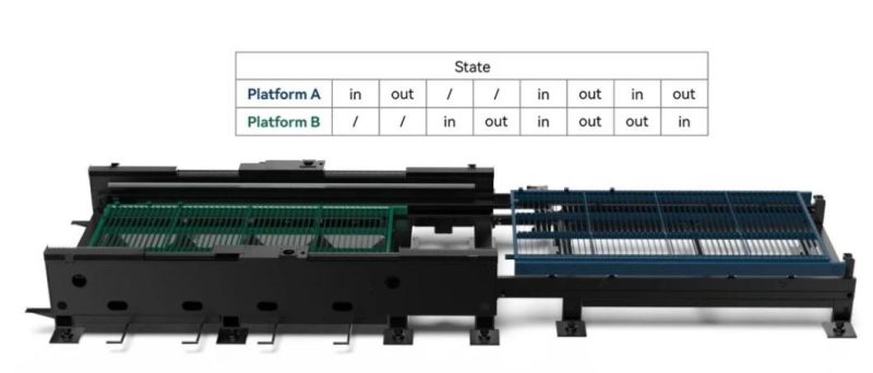 GS-6020CE GS-6025CE Glorystar Metal Laser Cutting Machine with Good Service