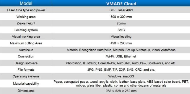 Portable Mini CO2 Laser Printer Laser Engraving Cutting Machine Icloud