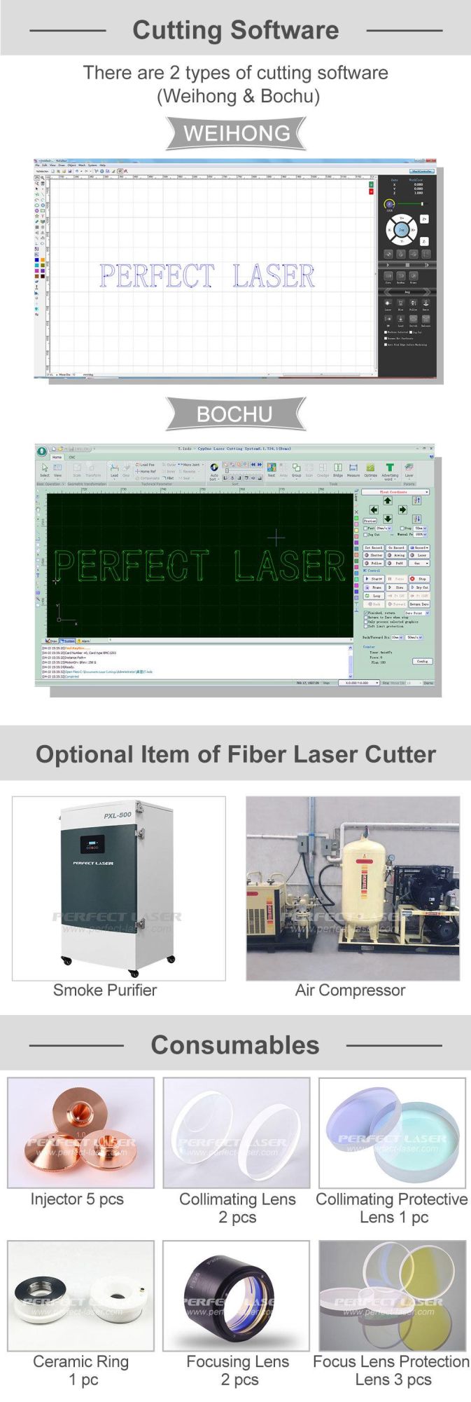 Customized Copper Brass Metal Small Fiber Laser Cutting Machine