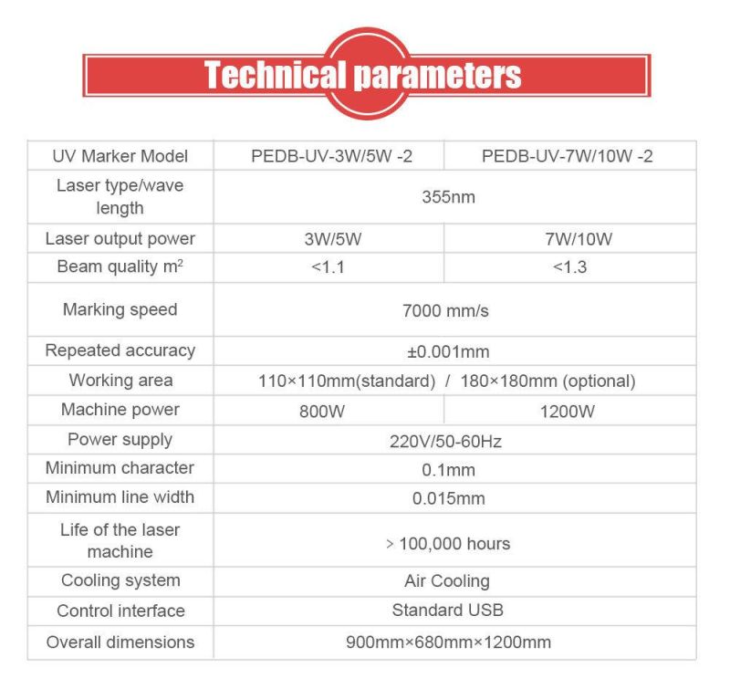 3W 5W 355nm Plastic Metal UV Laser Marking Engraving Machine