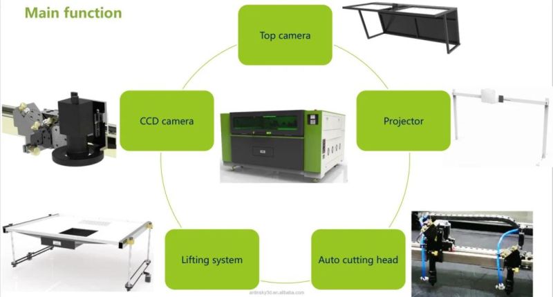 Maxicam Hot Sale! Multi Heads MDF Acrylic Cutting CO2 Laser Combined 500W 1000W Fiber Laser Cutting Machine for Metal