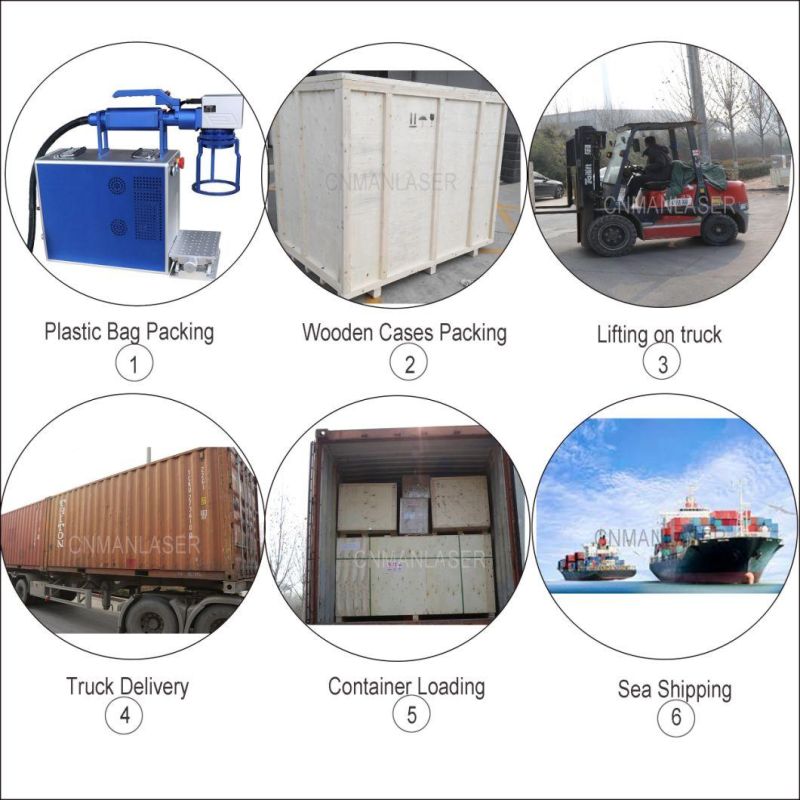 Portable Fiber Laser Marking Machine for Mark Cigarettes/Pimp Stick /Smoke Carving Machine
