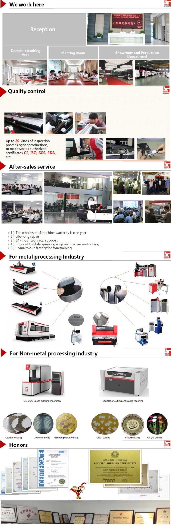 High Precision Fiber Sheet Metal Laser Cutting Machine with SGS