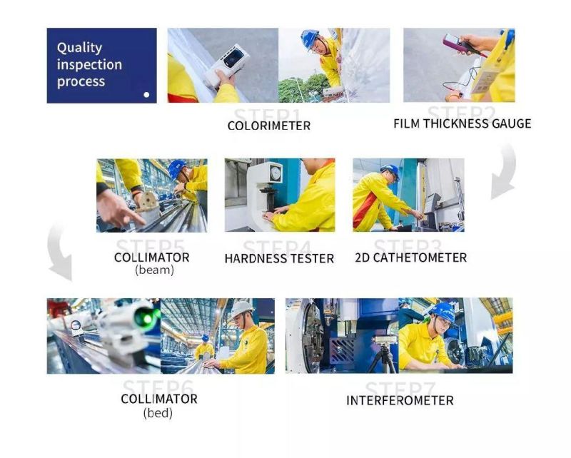 Automatic & Efficient Loading and Uploading Equipment for Metal Sheet