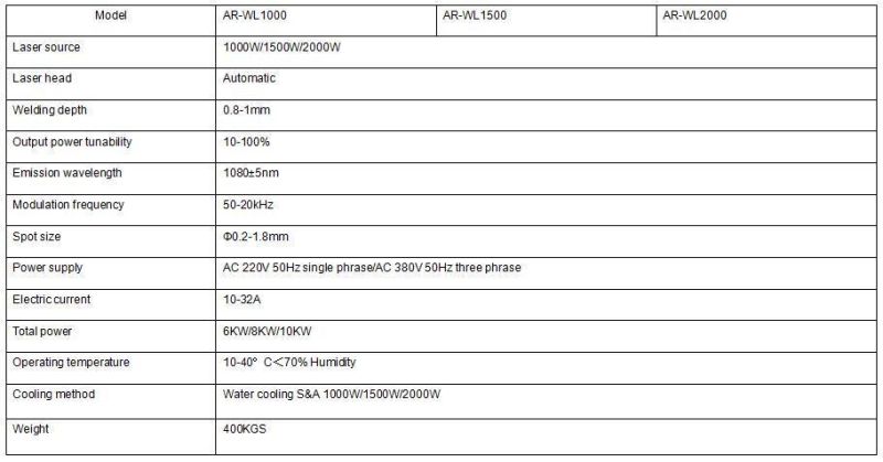 1000W 1500W 2000W Automatic Laser Welding Machine