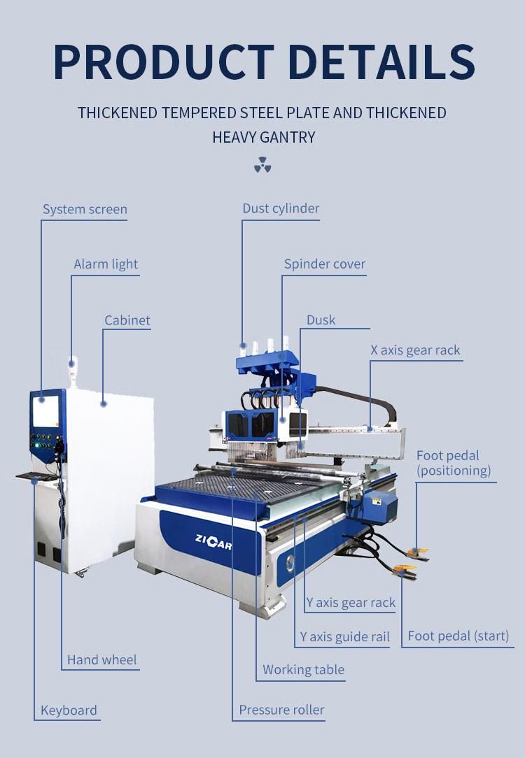 CNC Router 1325 Furniture Line Cutting Machine Zicar 1300 X 2500 For Kitchen Cabinets Wood Working Machinery