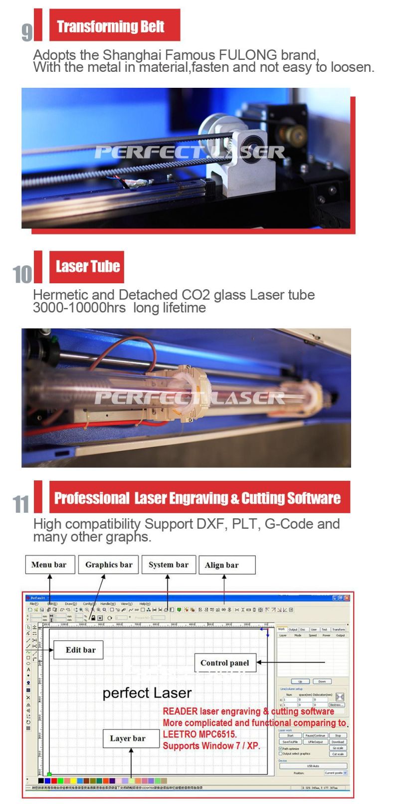 Automatic Feeding and Rolling System Fabric Laser Engraving Machine