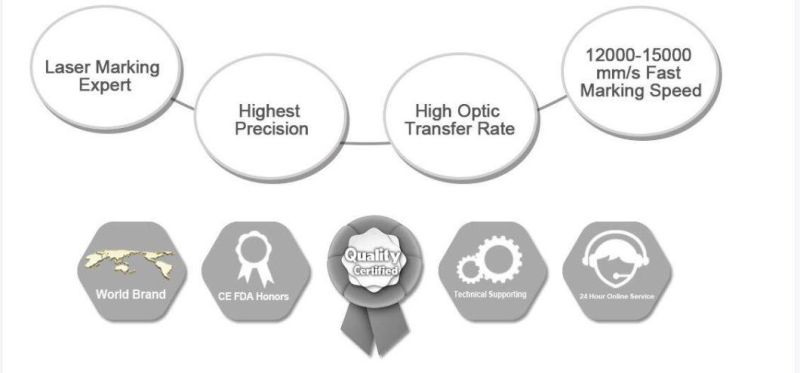Raycus Ipg 3D Fiber Laser Marking Machine for Metal Aluminum
