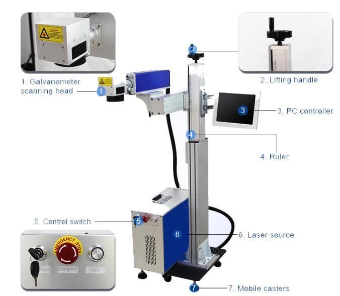 Flying Fiber Laser Marking Machine for Glass Cloth Steel Jewelry