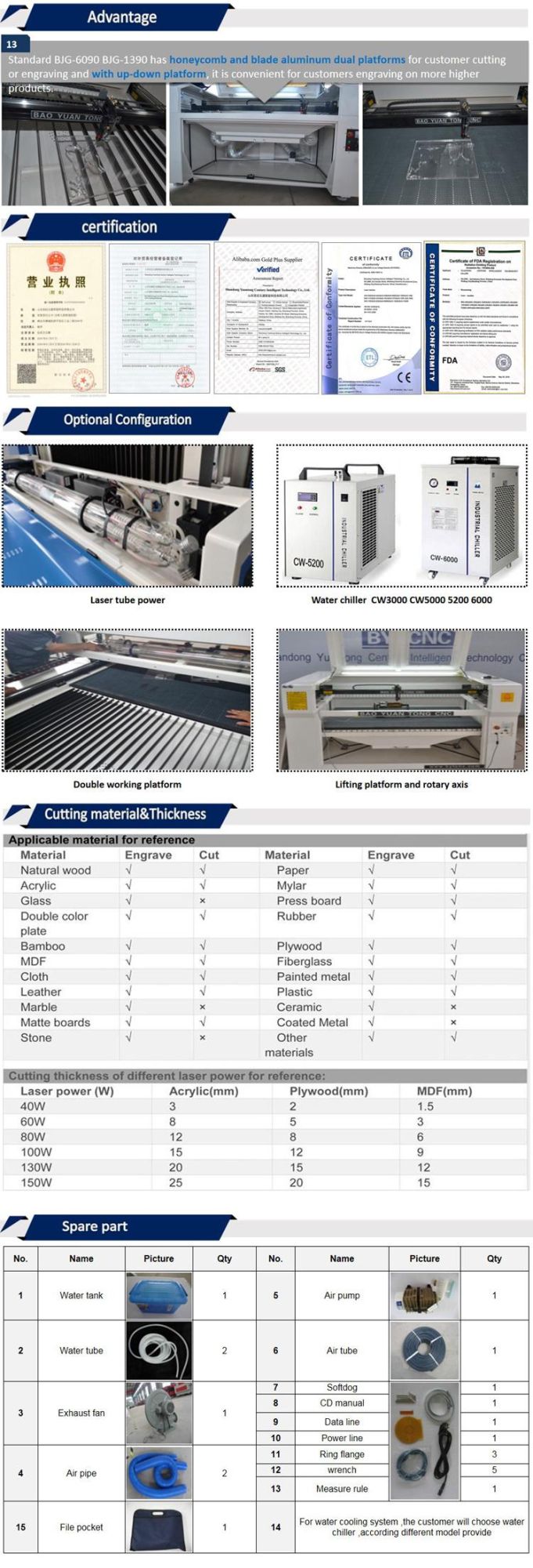 Bytcnc Hot Sale Double Table with Lifting CO2 CNC Laser Machine for Acrylic, MDF Laser Cutter with CE FDA SGS Certification Engraving Machine Cutter
